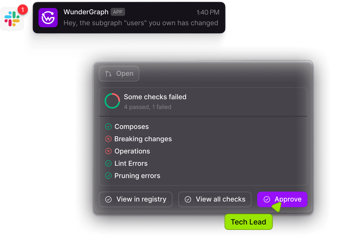 Governance dashboard showing approval workflows and change tracking