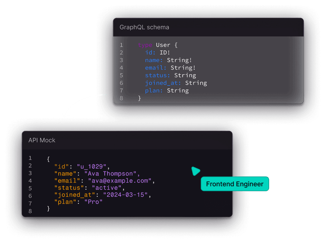 API mocking interface showing mock data and responses